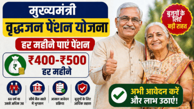 शानदार खबर: Mukhyamantri Vridhjan Pension Yojna से हर महीने पैसा – बुजुर्गों के लिए बड़ी राहत!