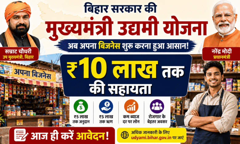 शानदार मौका: Mukhyamantri Udyami Yojana से ₹10 लाख तक का फंड – अपना बिजनेस शुरू करने का गोल्डन चांस!