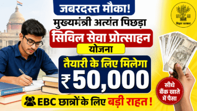 जबरदस्त मौका: Mukhyamantri Atyant Pichhda Civil Seva Protsahan Yojana से तैयारी के लिए मिलेगा पैसा – EBC छात्रों के लिए बड़ी राहत!