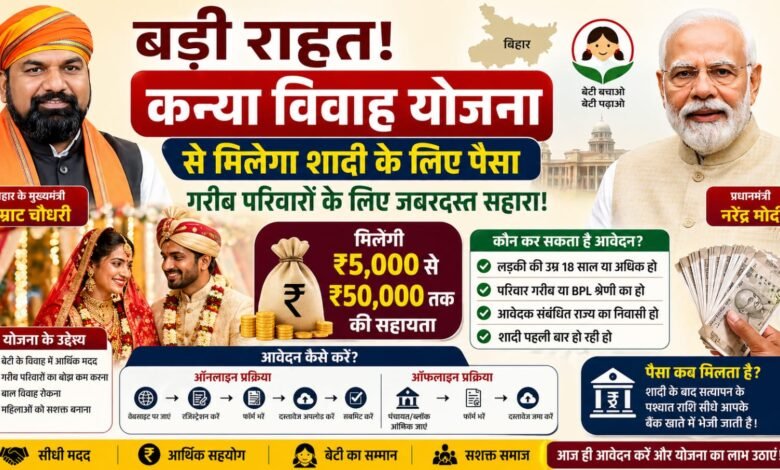 बड़ी राहत: Kanya Vivah Yojana से मिलेगा शादी के लिए पैसा – गरीब परिवारों के लिए जबरदस्त सहारा!