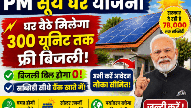 PM Surya Ghar Yojana