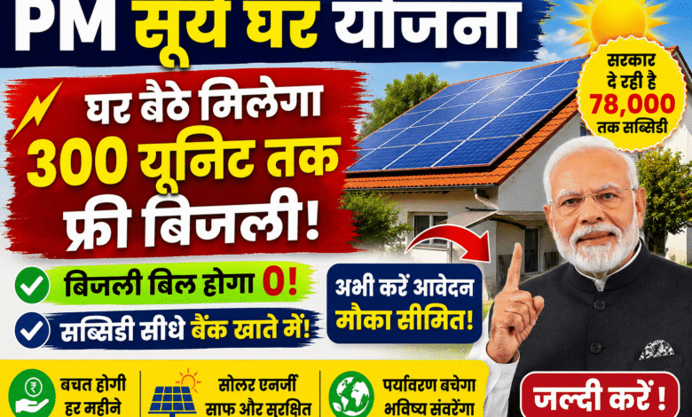 PM Surya Ghar Yojana