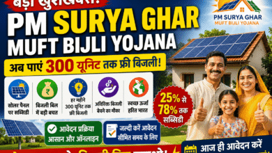 PM Surya Ghar Muft Bijli Yojana