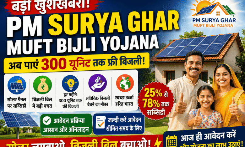 PM Surya Ghar Muft Bijli Yojana