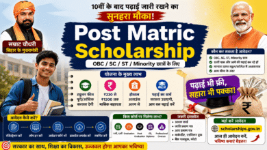 शानदार मौका: Post Matric Scholarship से मिलेगा बड़ा पैसा – OBC/SC/ST/Minority छात्रों के लिए जबरदस्त फायदा!