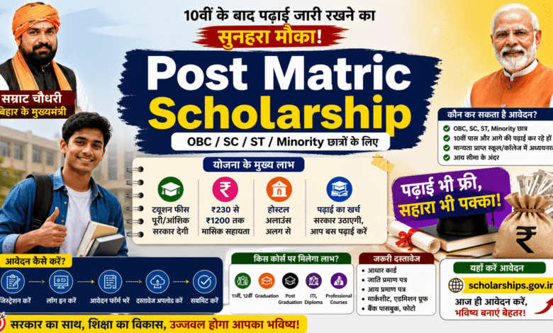 शानदार मौका: Post Matric Scholarship से मिलेगा बड़ा पैसा – OBC/SC/ST/Minority छात्रों के लिए जबरदस्त फायदा!