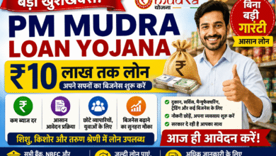PM MUDRA LOAN YOJANA